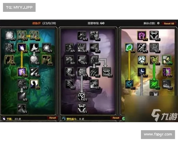 魔兽世界技能SP查询攻略